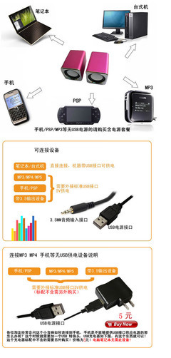 【批发音箱 EST 铝金属方铝音响 线控调音便携USB 笔记本手机小音箱】价格,厂家,图片,其他影音电器,广州众千电子产品-